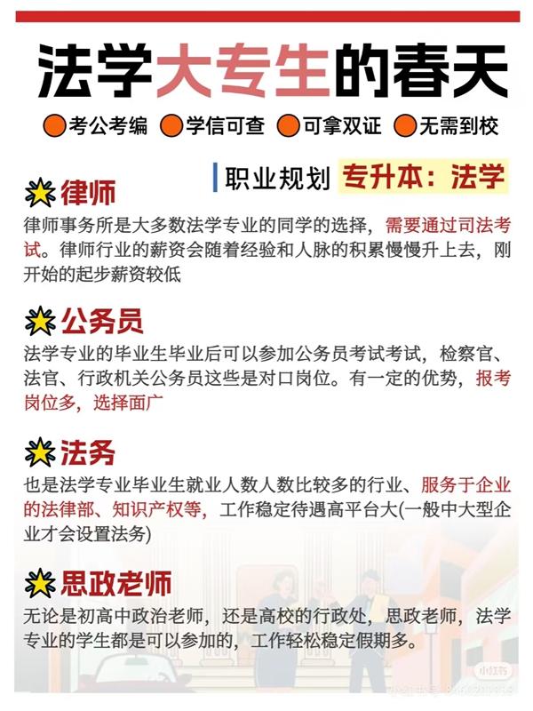 中南財(cái)經(jīng)政法大學(xué)成人自考法學(xué)招生簡章-圖1