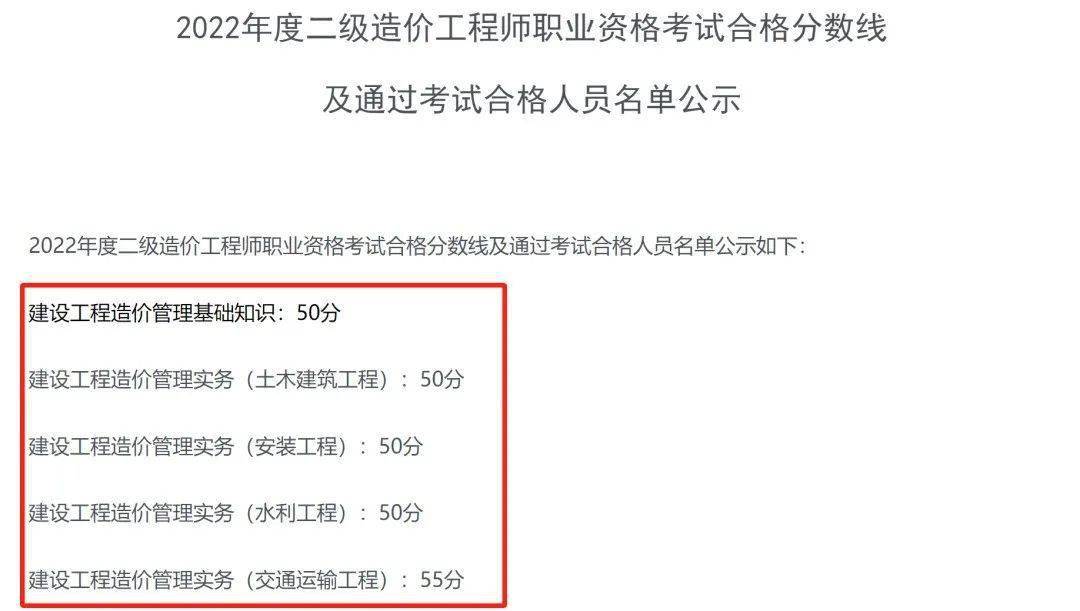 造價(jià)工程師及格分?jǐn)?shù)線-圖1
