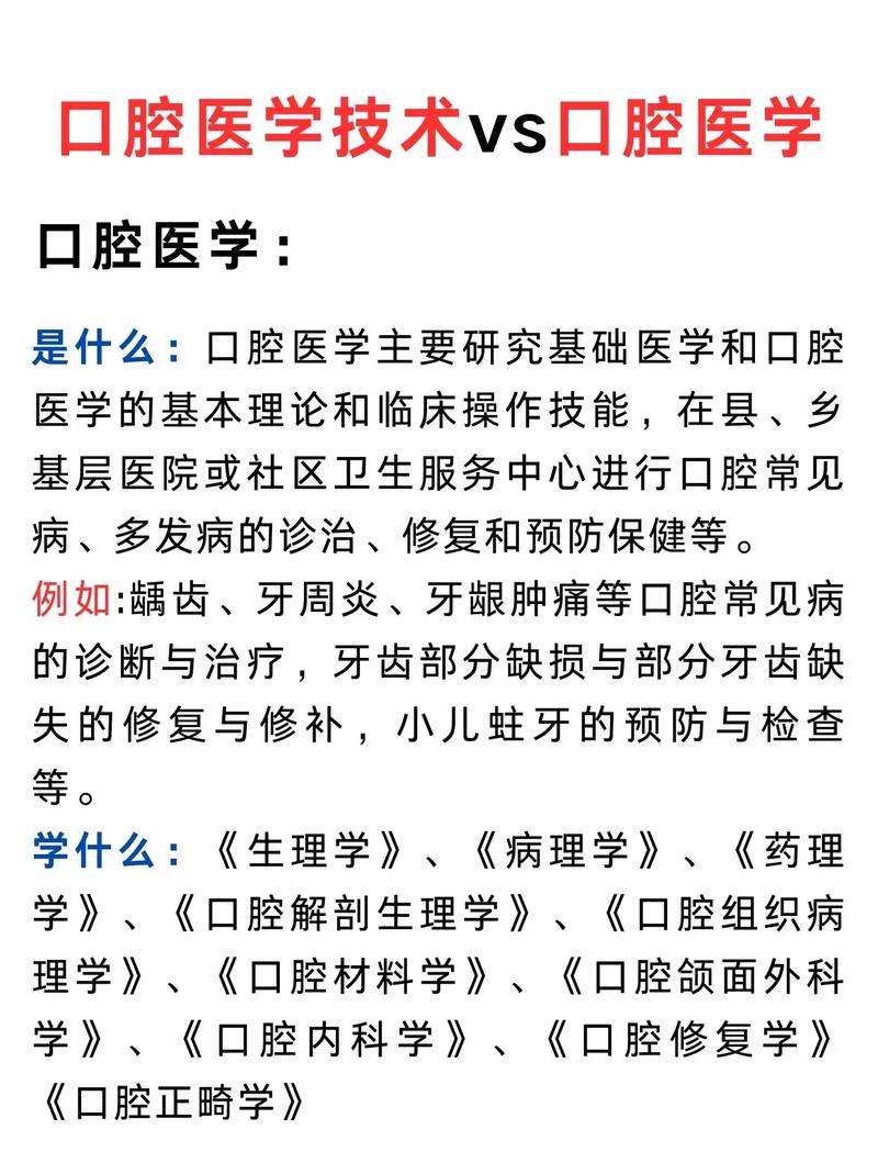 千萬別學口腔醫(yī)學-圖1