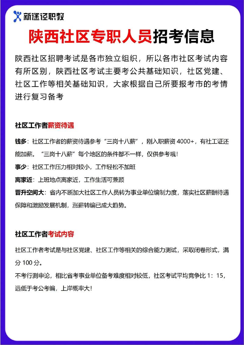 居委會怎么考進去 進社區(qū)工作要什么條件-圖1