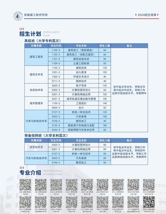 2025年安徽建工技師學(xué)院官方報考入口-圖1