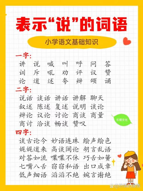 描寫說(shuō)的成語(yǔ)-圖1