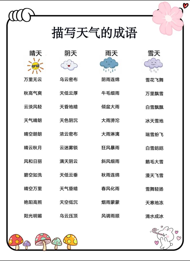 白雪陽(yáng)春是什么意思_近義詞_來(lái)源-圖1