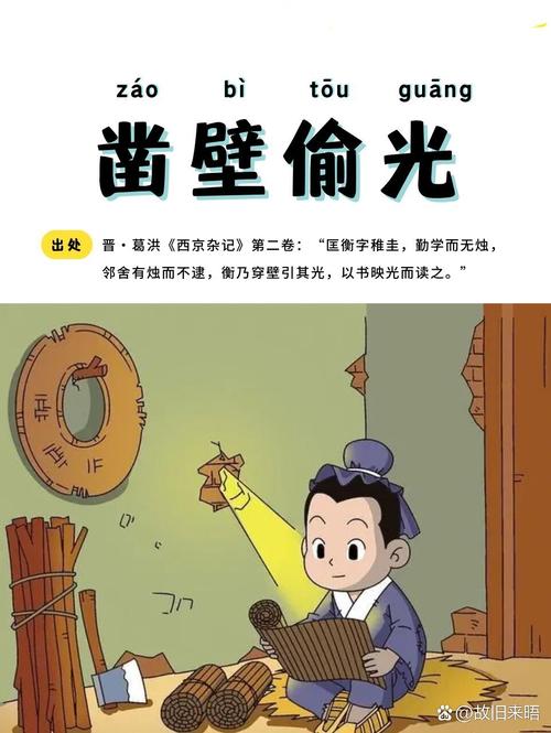 穿壁引光是什么意思_近義詞_來(lái)源-圖1