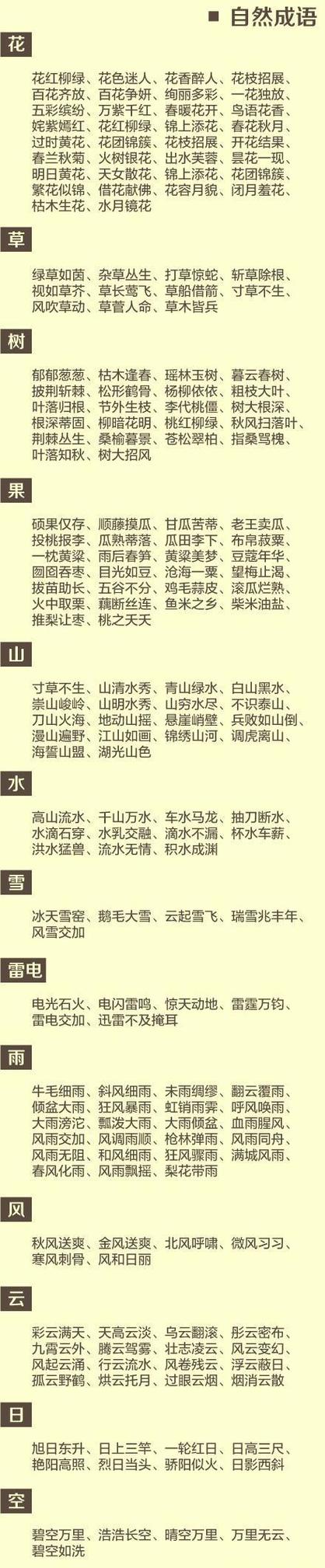 包羅萬(wàn)象的意思_釋義_出處-圖1