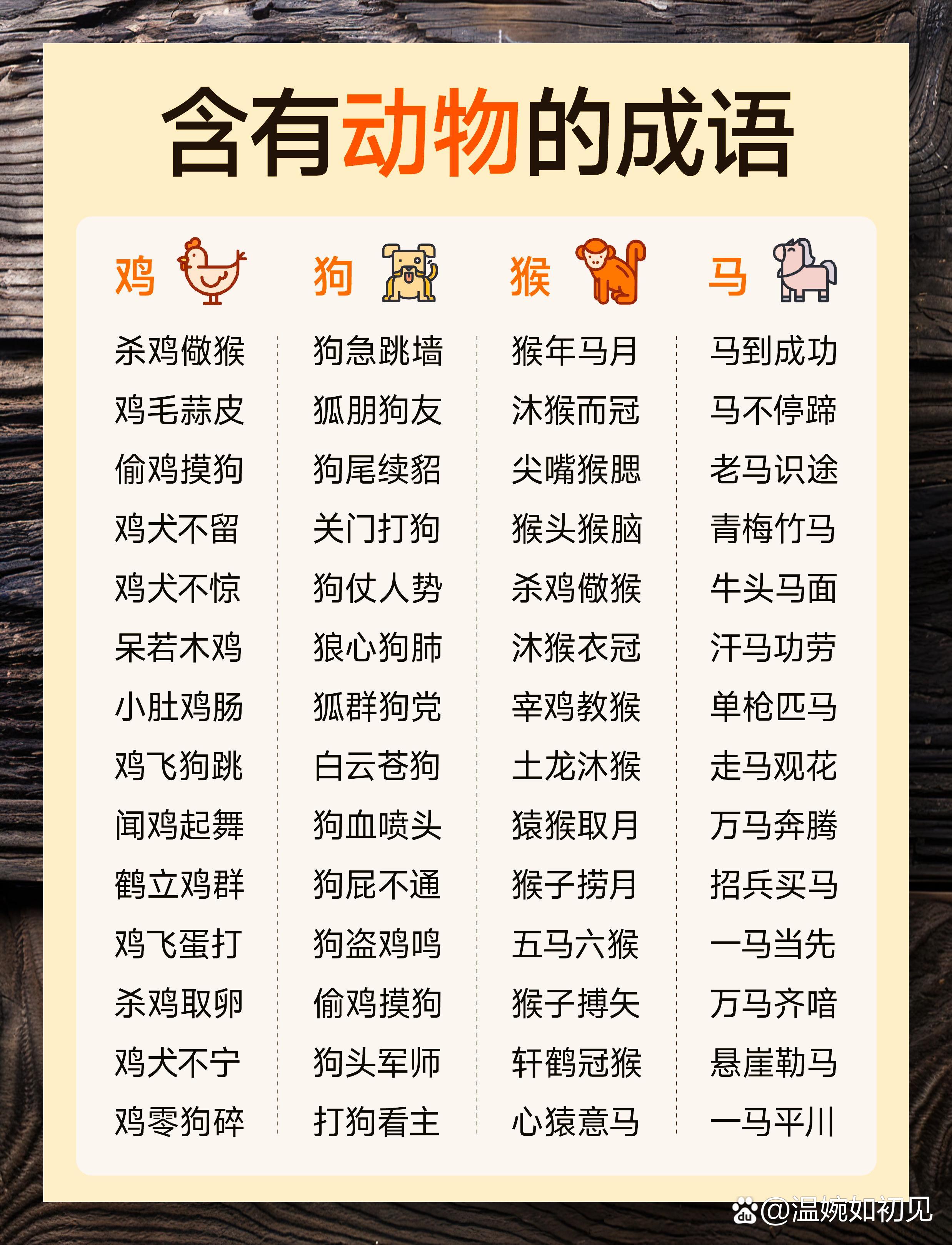 鹿馴豕暴的解釋_近義詞_反義詞-圖1