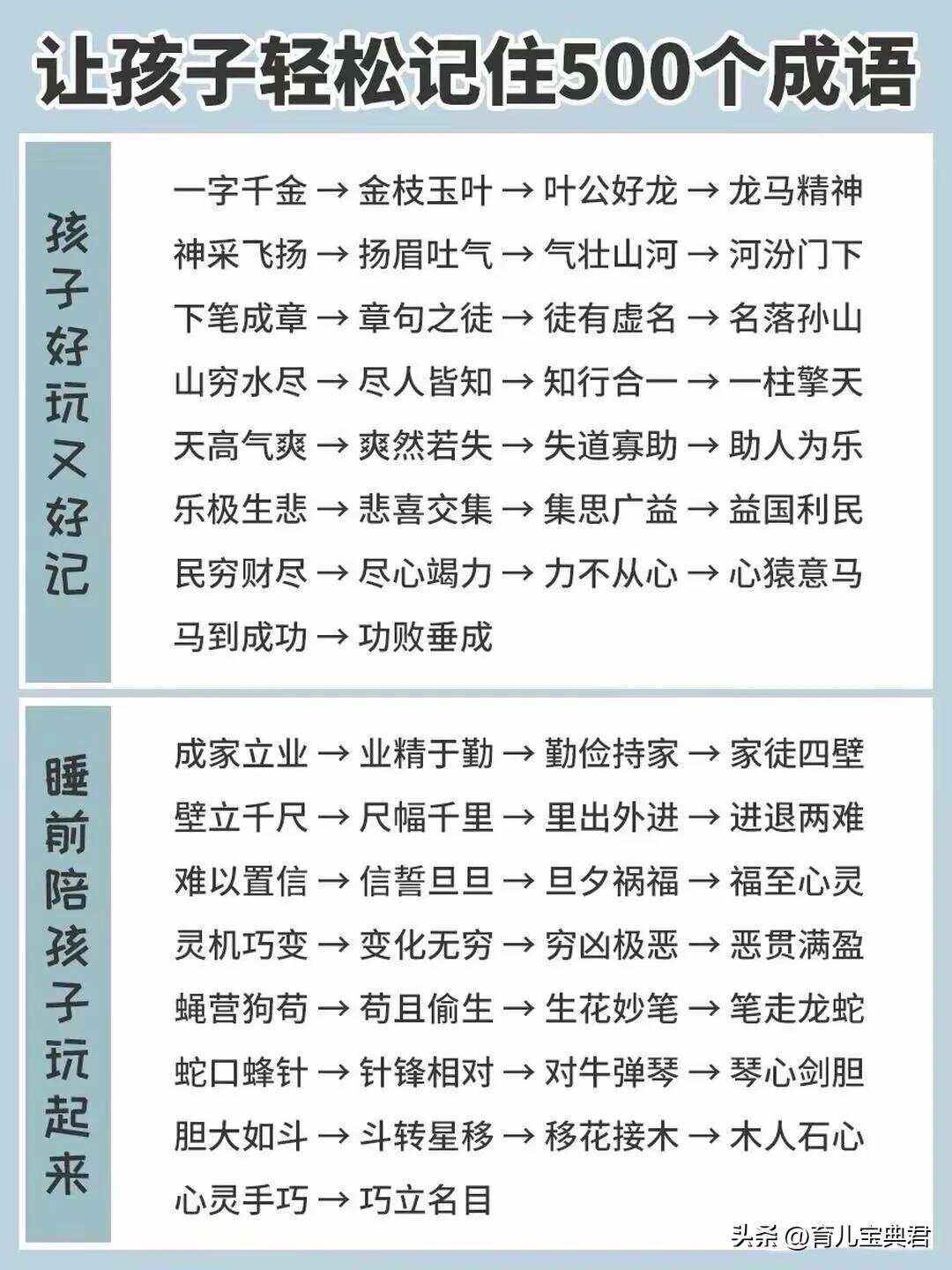見之不取，思之千里的解釋_近義詞_反義詞-圖1