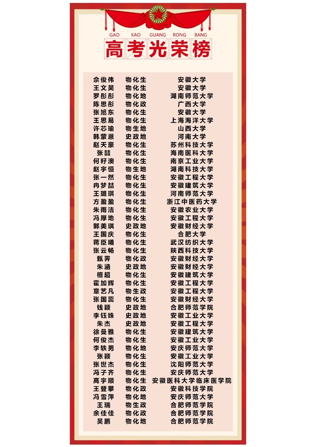 安徽單招網(wǎng)高考沖刺班：全方位服務(wù)，打造單招備考新體驗-圖2