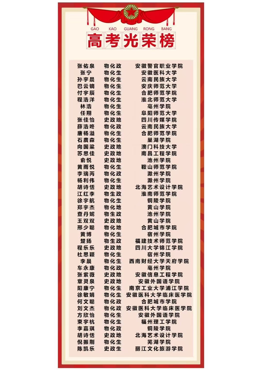 安徽單招網(wǎng)高考沖刺班：全方位服務(wù)，打造單招備考新體驗-圖3