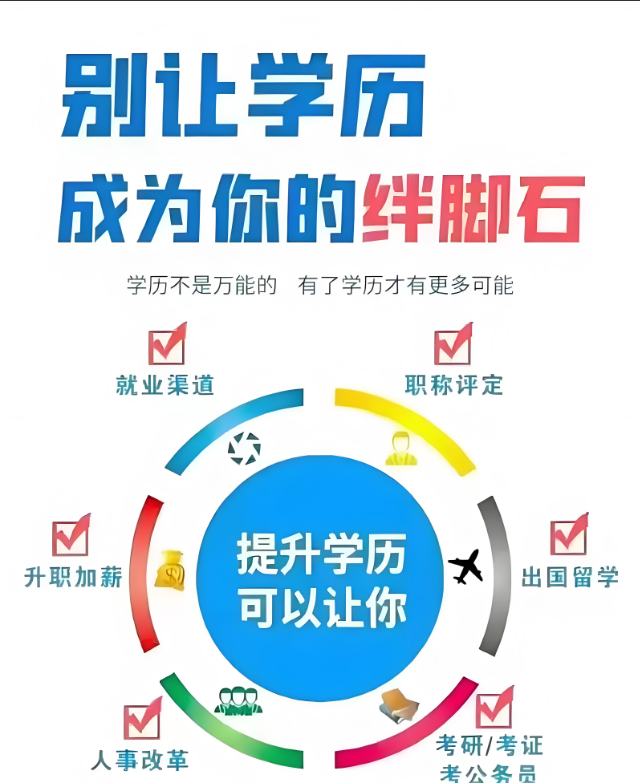 2025年安徽省單招落榜怎么辦？還能上全日制大專？-圖1
