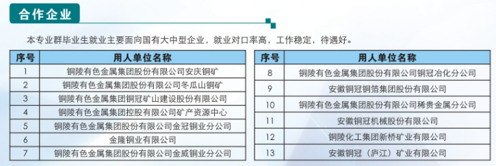 初中成績一般怎么辦？2025安徽有色金屬技師學院升學班｜學歷工作雙保險-圖2
