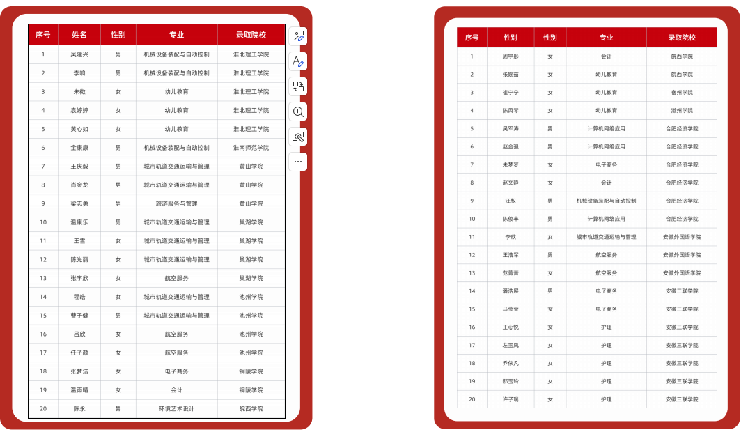 2025年安徽初三上不了普高沒救了？合肥工貿(mào)高級技工學(xué)院（升學(xué)實(shí)驗(yàn)班＋簽協(xié)議）助你上大學(xué) 怎么報(bào)名-圖3