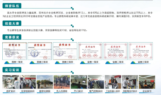 初中起點(diǎn)讀大專！2025安徽工業(yè)職院3+3升學(xué)班計(jì)劃｜官方招生-圖2