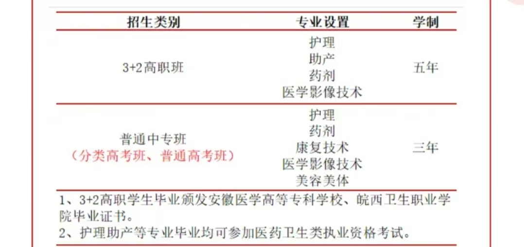 2025年六安中考低分想學(xué)護(hù)理可以上哪些學(xué)校？——合肥醫(yī)藥衛(wèi)生學(xué)校報(bào)名通道已開(kāi)啟-圖2