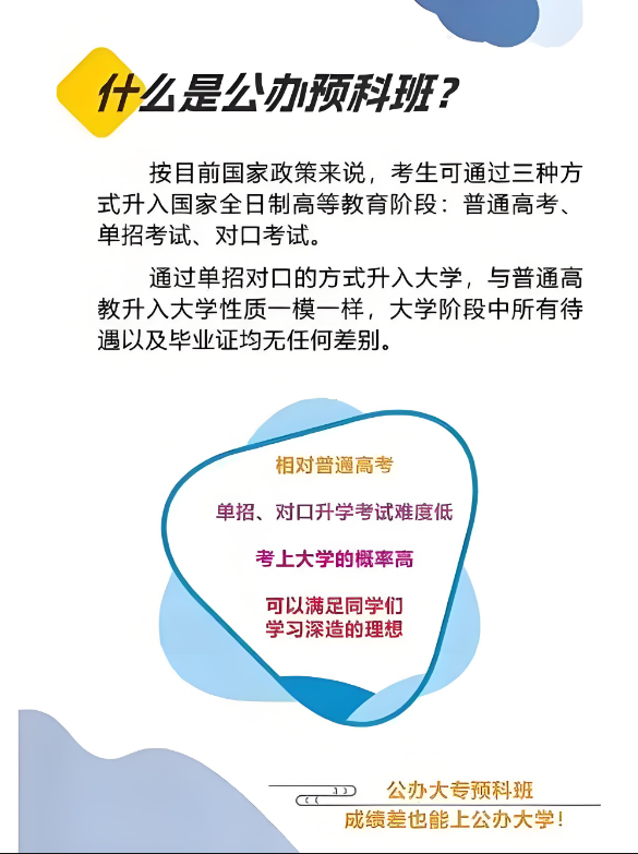 2025年合肥市高職單招失利？安徽預科班低分錄取名額有限！-圖1