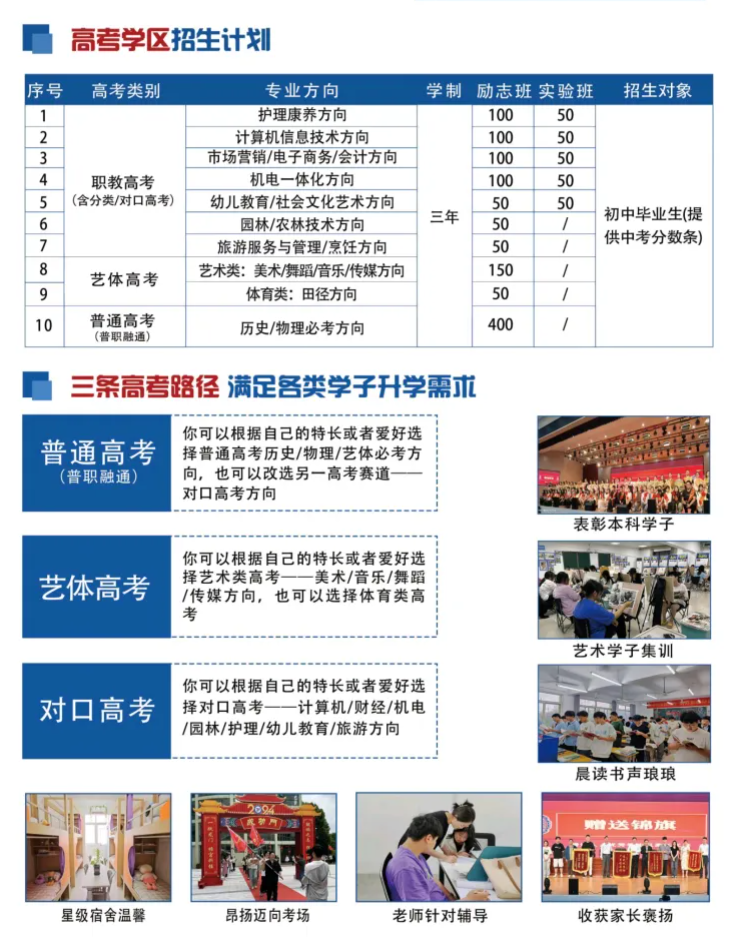 合肥騰飛學(xué)校2025年招生公告——卓越教育，鑄就輝煌-圖2