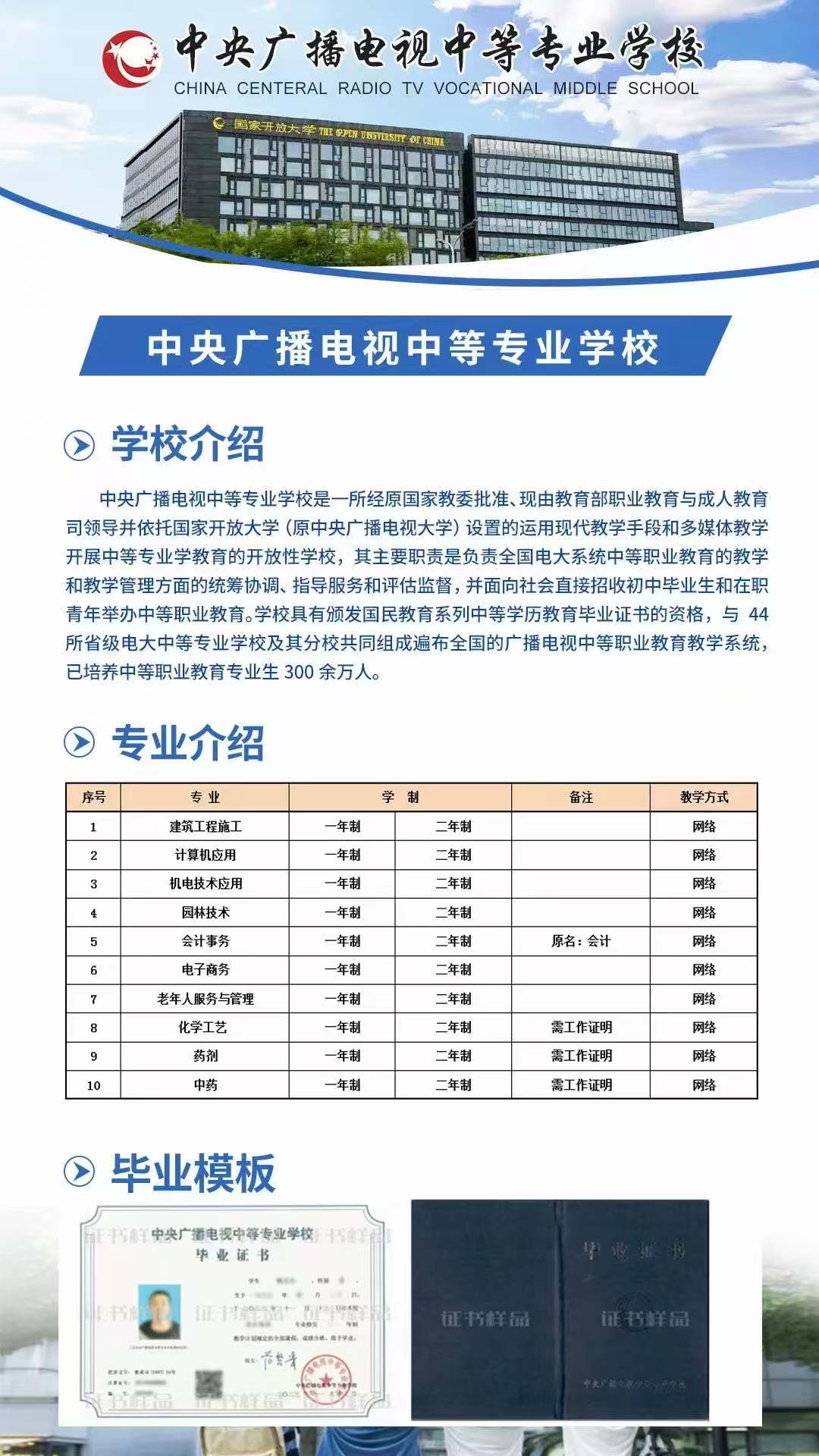 2025年安徽電大中專報考專業(yè)選擇指南：從就業(yè)到興趣，手把手教你選對方向-圖2